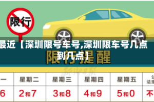 最近【深圳限号车号,深圳限车号几点到几点】