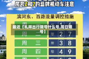 最近【礼拜出行限号什么号,周日限号】