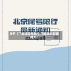 关于【下周末尾号限行,下周限行车辆尾号】