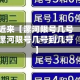 近来【漯河限号几号漯河限号几号到几号】