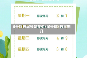 5号限行尾号是多少/尾号5限行星期几