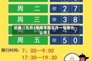 近来【元月2号限号吗元月一号限什么号】