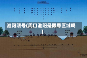 淮阳限号(周口淮阳是限号区域吗)