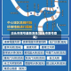 泊头市限号最新消息(泊头市限号查询)