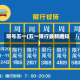 限号五一(五一限行最新通知)