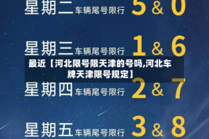 最近【河北限号限天津的号吗,河北车牌天津限号规定】