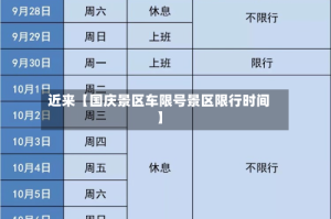 近来【国庆景区车限号景区限行时间】