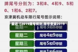 最近【2019限号规则,限号查询2019】