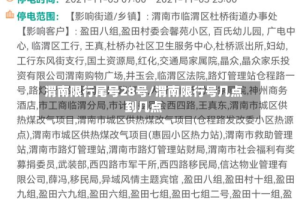 渭南限行尾号28号/渭南限行号几点到几点