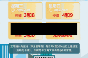 近来【北京限号补保险北京车险限号】