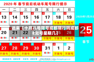 近来【十月八号限号成都限行吗成都8限号星期几】