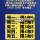 最近【202124号限号吗,24号车辆尾号限行查询】