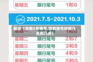 最近【邯郸5号限号,邯郸限号时间几点到几点】