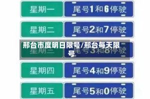 邢台市度明日限号/邢台每天限号