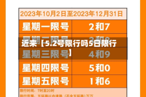 近来【5.2号限行吗5日限行】