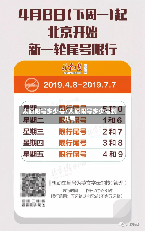 太原限号多少号/太原限号多少号到几号-第2张图片