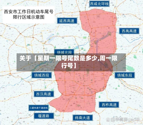 关于【星期一限号尾数是多少,周一限行号】-第1张图片