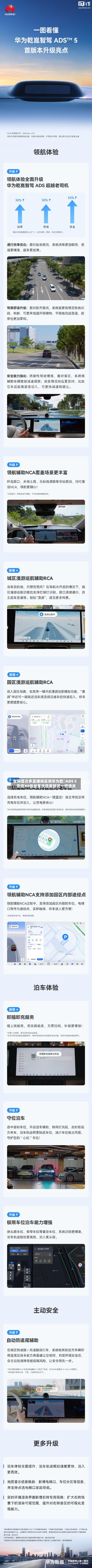 全网首次多直播间实测华为乾崑ADS 5，奕境X9挑战重庆魔鬼路况一把通关-第1张图片