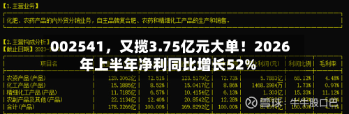 002541，又揽3.75亿元大单！2026年上半年净利同比增长52%-第1张图片