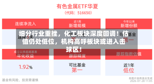 细分行业重挫	，化工板块深度回调！估值仍处低位，机构高呼板块或进入击球区！-第1张图片