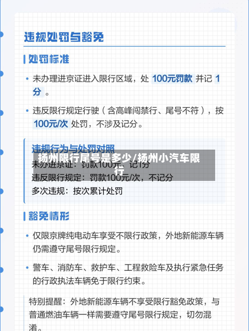 扬州限行尾号是多少/扬州小汽车限行-第2张图片