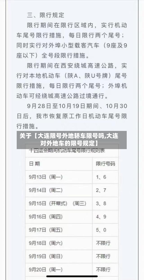 关于【大连限号外地轿车限号吗,大连对外地车的限号规定】-第2张图片