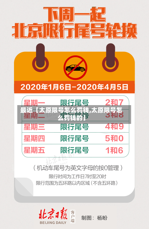 最近【太原限号怎么罚钱,太原限号怎么罚钱的】-第2张图片