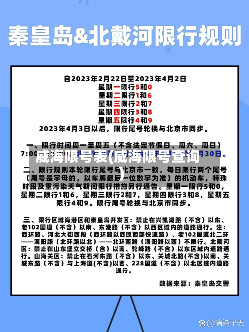 威海限号表(威海限号查询)-第1张图片