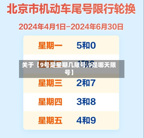 关于【9号是星期几限号,9是哪天限号】-第1张图片