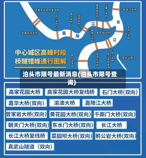 泊头市限号最新消息(泊头市限号查询)-第1张图片