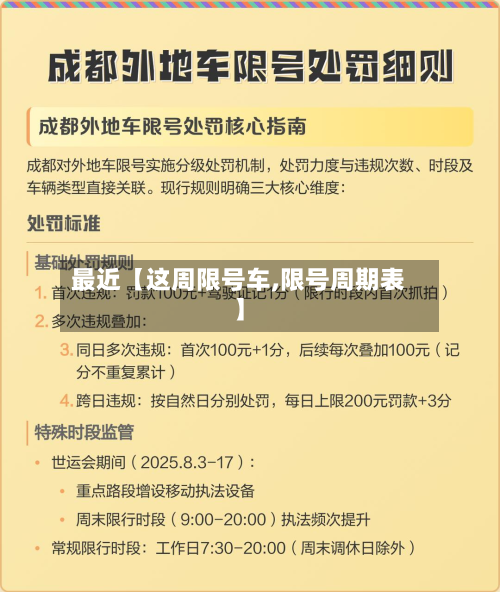 最近【这周限号车,限号周期表】-第3张图片
