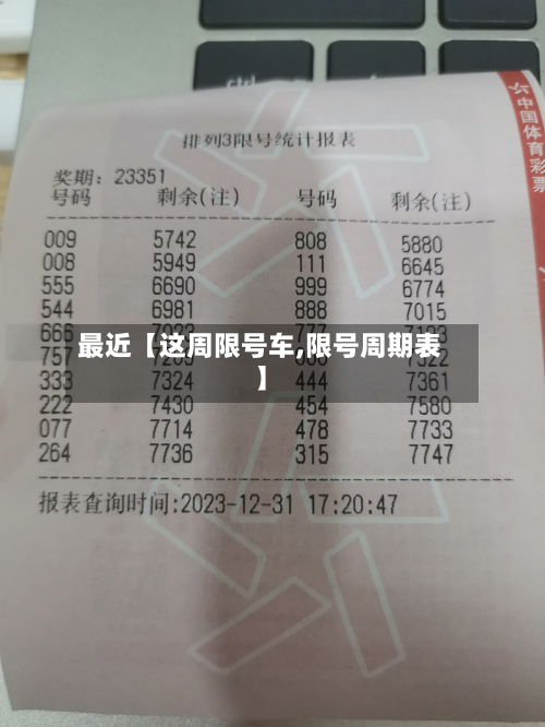 最近【这周限号车,限号周期表】-第2张图片