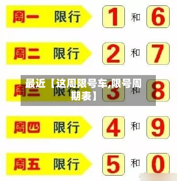 最近【这周限号车,限号周期表】-第1张图片