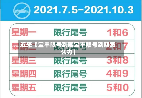 近来【宝丰限号到期宝丰限号到期怎么办】-第2张图片