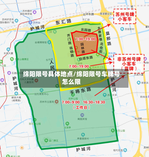 绵阳限号具体地点/绵阳限号车牌号怎么限-第1张图片