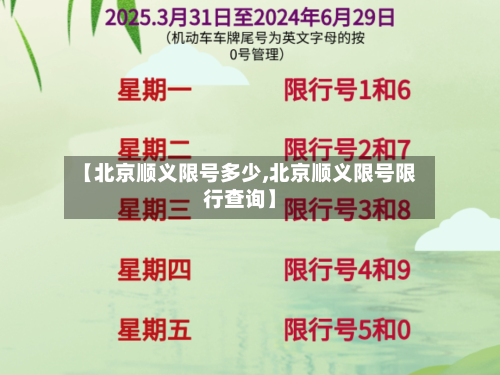 【北京顺义限号多少,北京顺义限号限行查询】-第1张图片