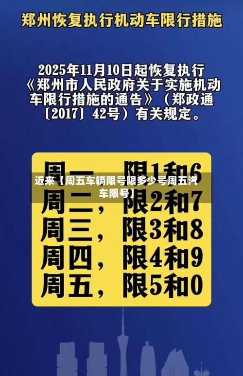 近来【周五车辆限号限多少号周五汽车限号】-第2张图片