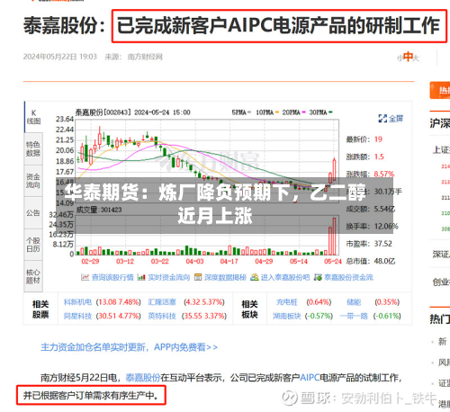 华泰期货：炼厂降负预期下	，乙二醇近月上涨-第1张图片
