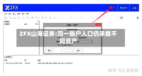 ZFX山海证券:同一账户入口仍承载不同资产-第1张图片
