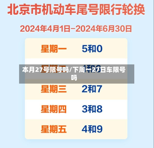 本月27号限号吗/下周一27日车限号吗-第1张图片