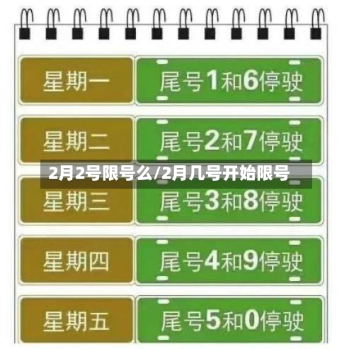 2月2号限号么/2月几号开始限号-第2张图片