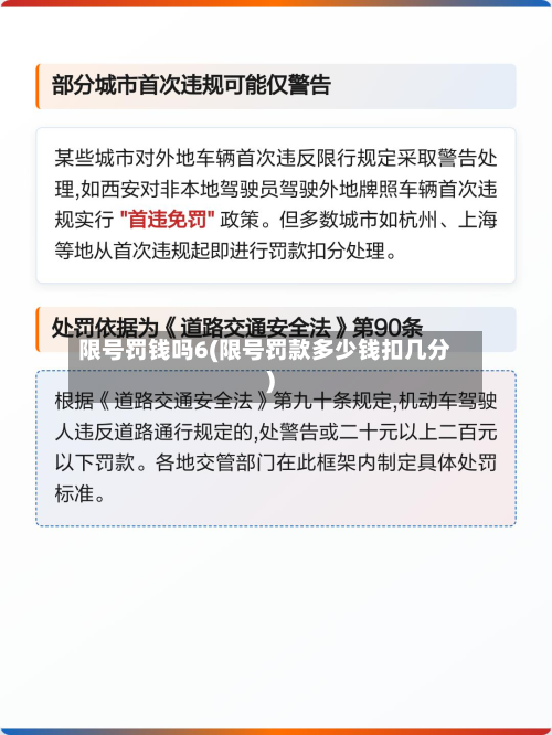 限号罚钱吗6(限号罚款多少钱扣几分)-第2张图片