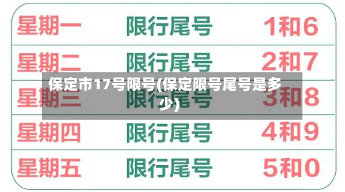 保定市17号限号(保定限号尾号是多少)-第2张图片