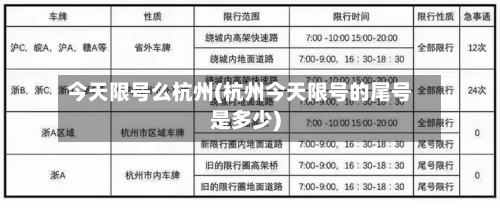 今天限号么杭州(杭州今天限号的尾号是多少)-第1张图片