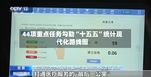 44项重点任务勾勒“十五五”统计现代化路线图-第1张图片