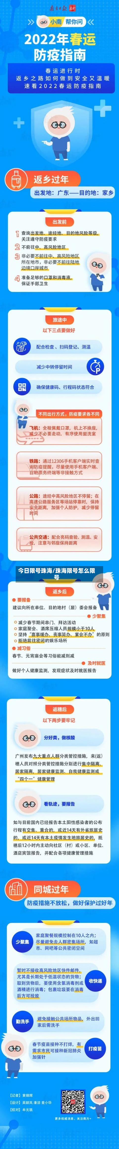 今日限号珠海/珠海限号怎么限号-第1张图片