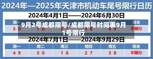 9月2号成都限号/成都限号时间表9月1号限行-第2张图片