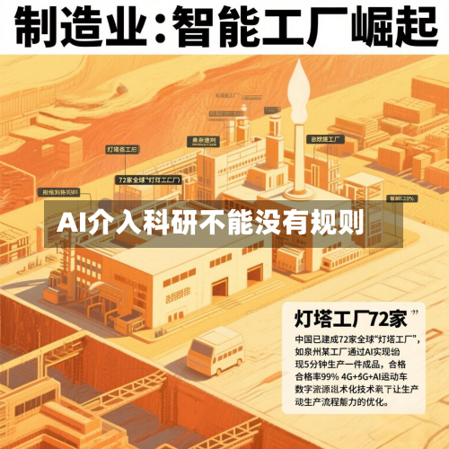 AI介入科研不能没有规则-第1张图片