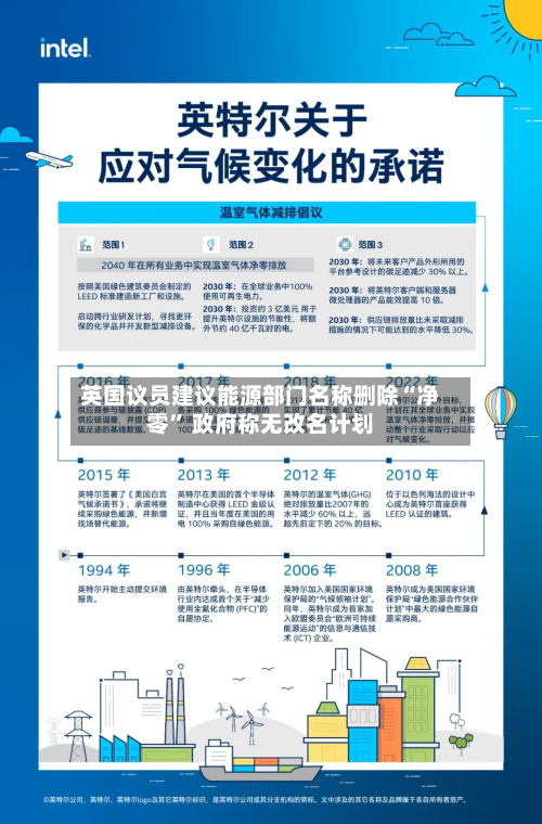 英国议员建议能源部门名称删除“净零” 政府称无改名计划-第1张图片