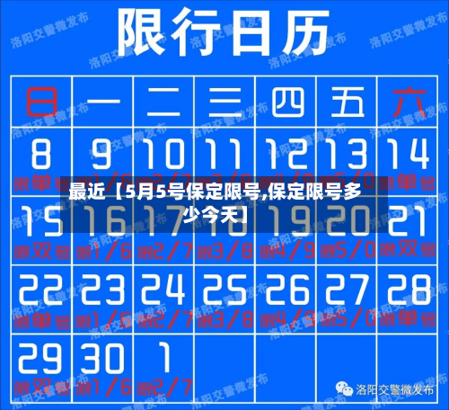 最近【5月5号保定限号,保定限号多少今天】-第1张图片